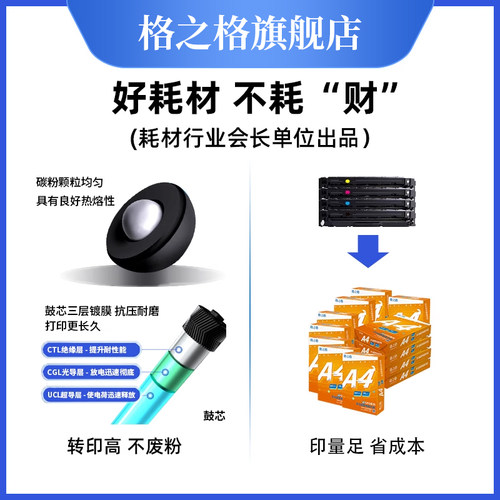格之格适用于惠普CC530A 信创 HP 304A粉盒 CP2025硒鼓 CM2320N CM2320MFP CM2320NF MFP 惠普2025硒鼓墨盒 - 图1