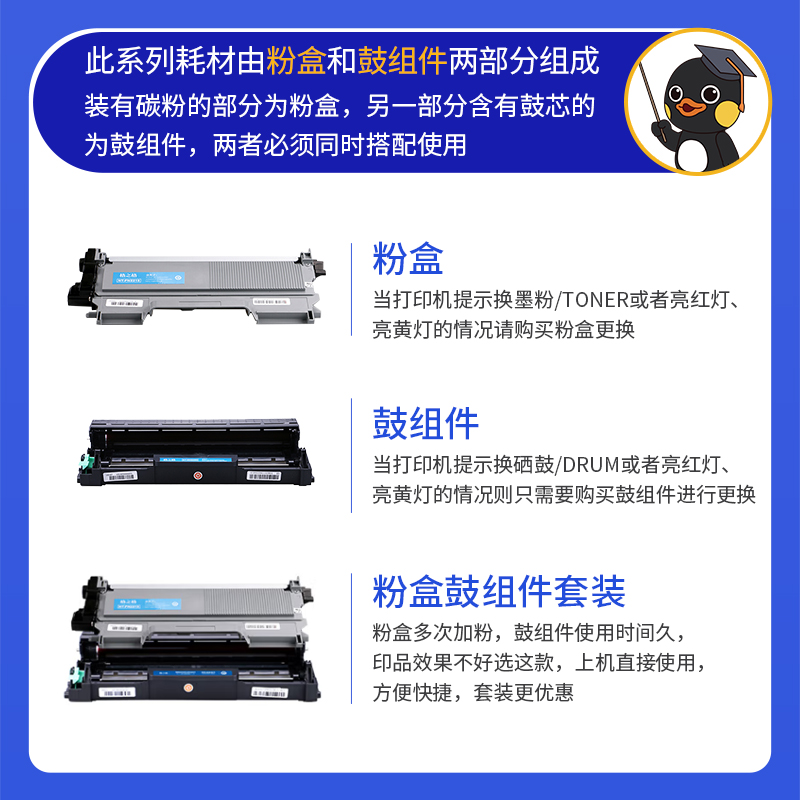 格之格适用兄弟mfc7360硒鼓dcp7057 7060D hl2240 7470 7290 7860dn fax2890 tn2215 2225 dr2250硒鼓碳粉盒 - 图2