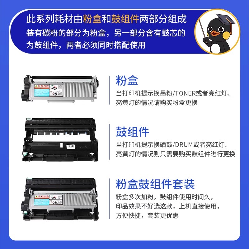 格之格适用兄弟dcp7180dn粉盒 7180打印机专用 tn2312硒鼓碳粉兄弟dr2350鼓架 tn2325墨盒-图1