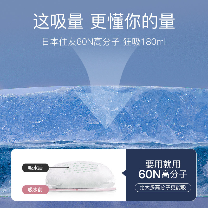 婧麒防溢乳垫秋冬防溢哺乳期一次性超薄防漏溢乳垫200片,淘宝优惠券,粉丝福利购,淘宝优惠卷