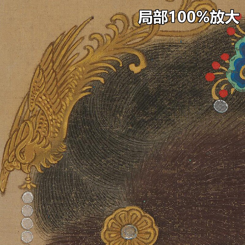 清朝宫廷画师雍正十二美人之裘装对镜图汉服装高清电子版图片素材