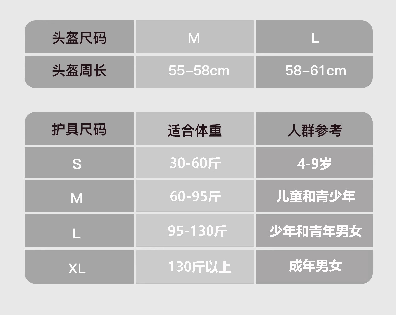 HEAD陆头盔护具滑板全套轮YAV溜冰护膝装平衡车套可调冲节头滑盔 - 图1