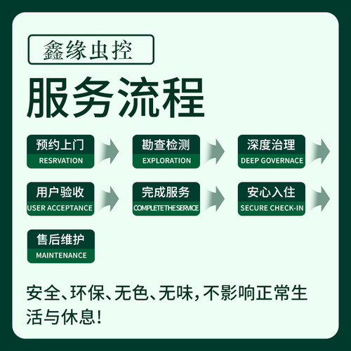 上海上门抓老鼠灭鼠服务除鼠上门捕鼠苏州上门抓老鼠驱鼠灭鼠服务 - 图1