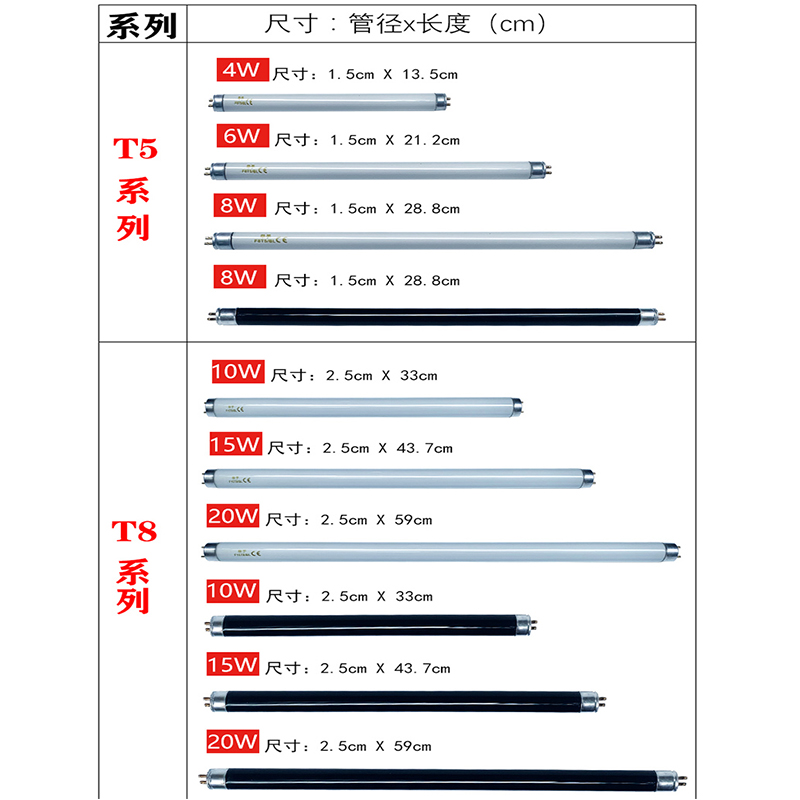 灭蚊灯管T5-8W6W4WT8-10W15W20WLED诱蚊灯管粘捕式灭蝇灯专用灯管-图2