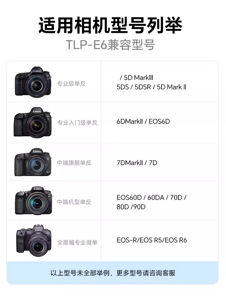 TLP-E6相机电池适用佳能EOSR6 R7 90D 80D 5D3 5D4 6D2 7D2-图3