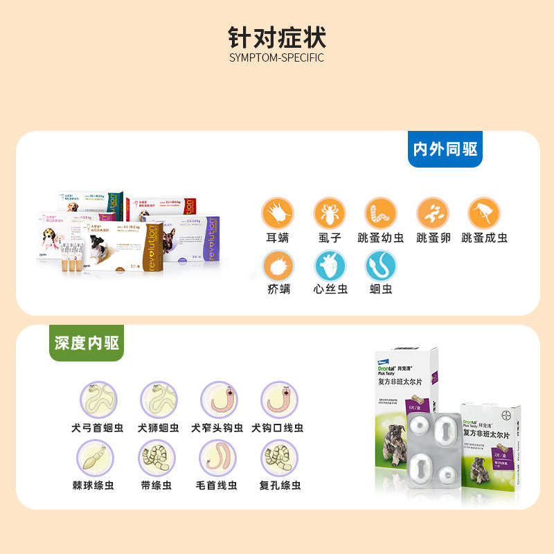 大宠爱犬用驱虫药宠物狗内外同驱耳螨跳蚤拜宠清体内驱虫蛔虫绦虫,淘宝优惠券,粉丝福利购,淘宝优惠卷