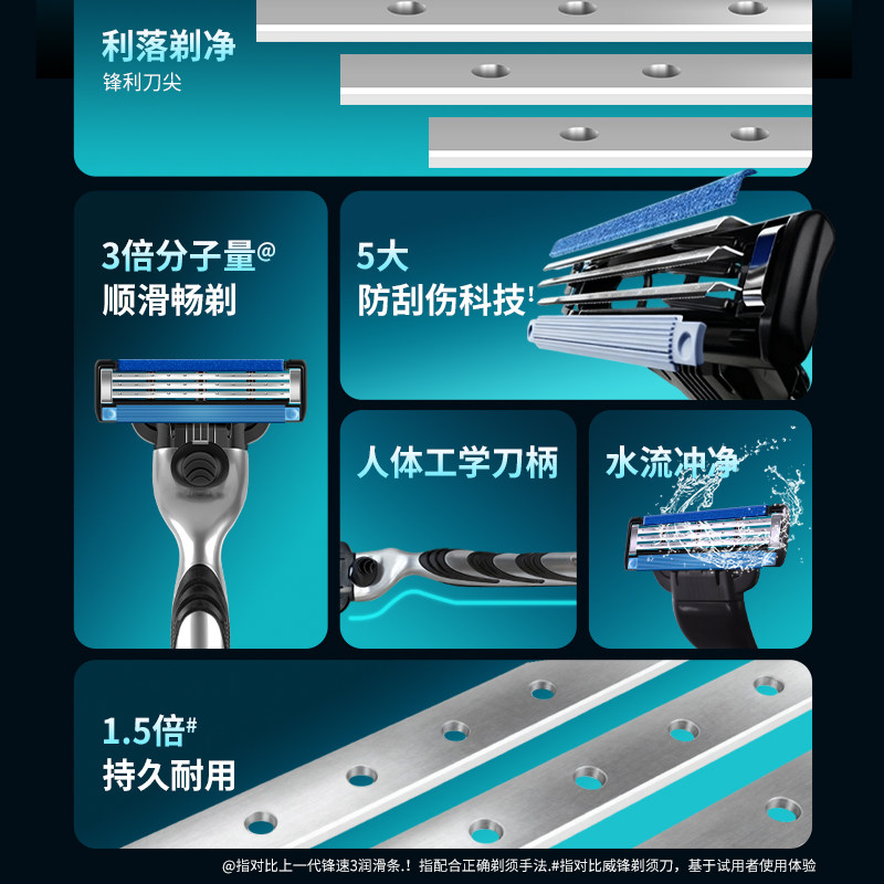吉列锋速3刀片8片装剃须刀手动男士三层刀片刮脸刮胡刀原装刀头,淘宝优惠券,粉丝福利购,淘宝优惠卷