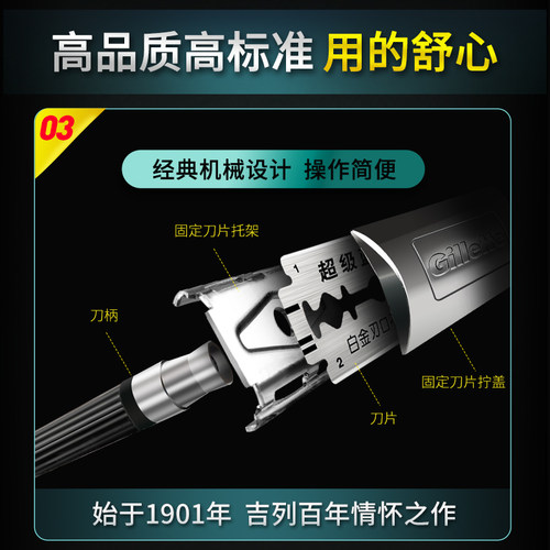 吉列双面刀片蓝吉列经典不锈钢非电动老式剃须刀手动刮胡刀刀头 - 图3
