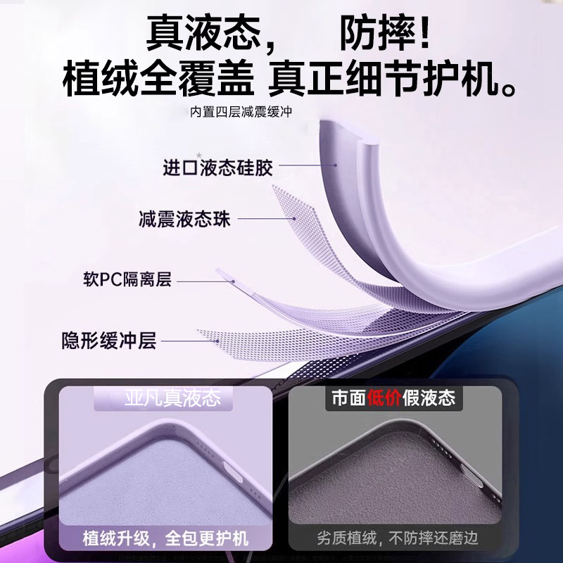 适用苹果12promax手机壳新款iPhone12男女高级网红爆款apple镜头全包防摔ip12pro软糯亲肤液态ip12mini硅胶套 - 图2