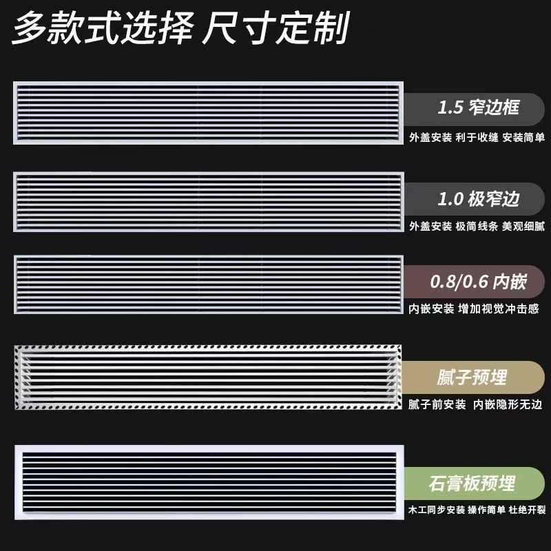 ABS中央空调出回风口排风口内嵌格栅加长黑白线型新风窄边框定制 - 图0