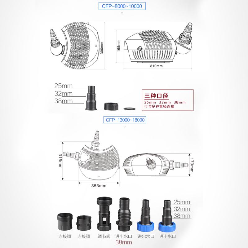 森森CFP鱼池抽水泵循环过滤泵池塘水陆两用潜水泵水族过滤泵龟泵-图1