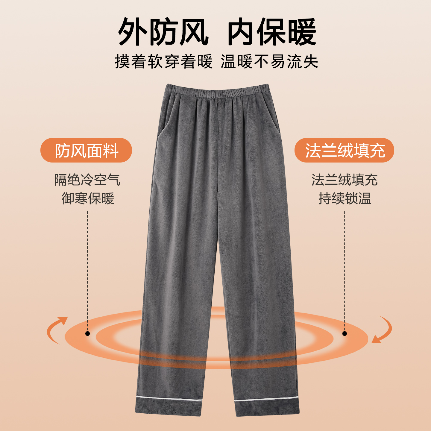 芬腾可安珊瑚绒睡裤男士男款冬季加绒加厚大码谦和家居裤子秋冬天 - 图1