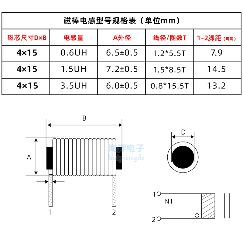 卧式 4*15 0.8线 15.5圈棒形电感磁棒电感 R棒形磁芯线圈 3.6UH-图0