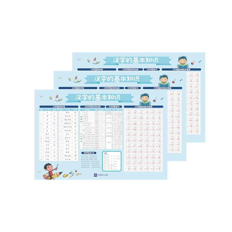 偏旁部首挂图小学生汉字的基本知识笔画笔顺文字结构识字海报贴墙 内容匠人文教 淘优券