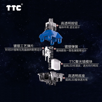 TTC海王星轴/金星轴高铁轴结构更稳更滑线性轴客制化键盘轴体 - 图2