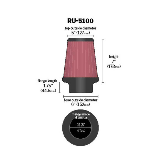 KN之家 美国KN通用冬菇头 KN57 KN69 冬菇头 磨茹头改装 口径79mm - 图3