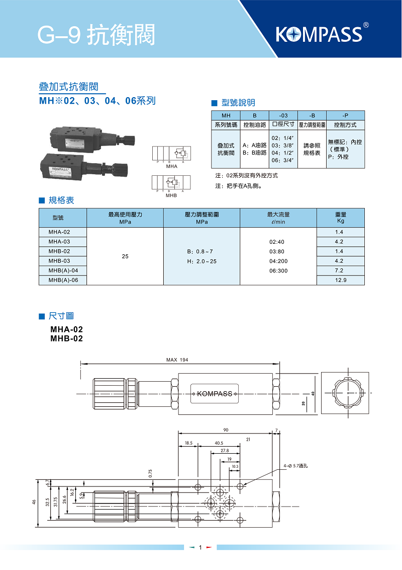 台湾KOMPASS康百世抗衡阀MHA-03-B MHA-03-H MHB-03-B MHB-03-H - 图1