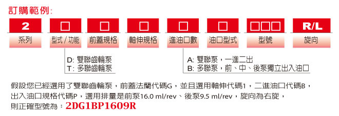 台湾钰盟HONOR齿轮泵2DC1AP0909R   2DE1AP0909R,2DR1AP0909R - 图0