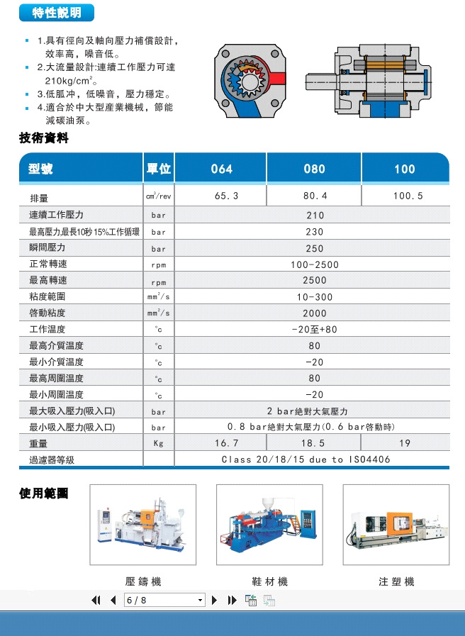 台湾峰昌WINMOST内啮合齿轮泵WMIP-584 WMIP-580 WMIP-5100 - 图0