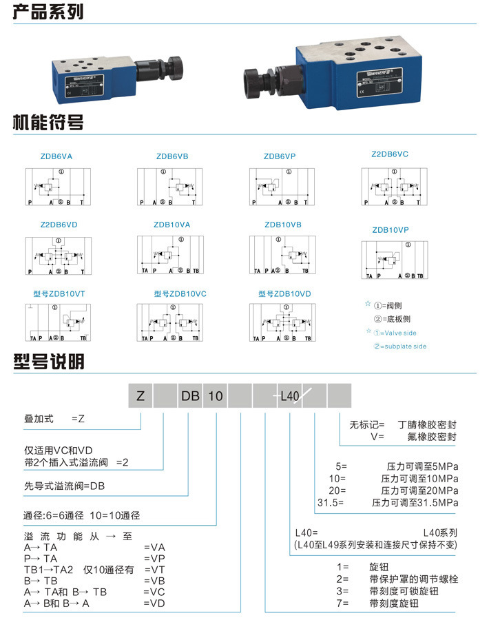 台湾VILLEFORT溢流阀ZDB10VP/ZDB10VA/ZDB10VB/Z2DB10VC/Z2DB10VD-图1