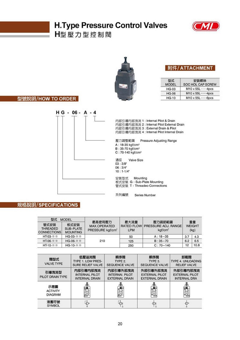 全懋CML压力控制阀HG-06-B-1 HG-06-B-2 HG-06-B-3 HG-06-B-4-图0