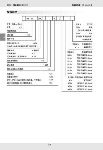 上海立新SHLIXIN电磁阀4WE10H-L3X/CG24NZ5L 4WE10E-L3X/CG24NZ5L - 图0