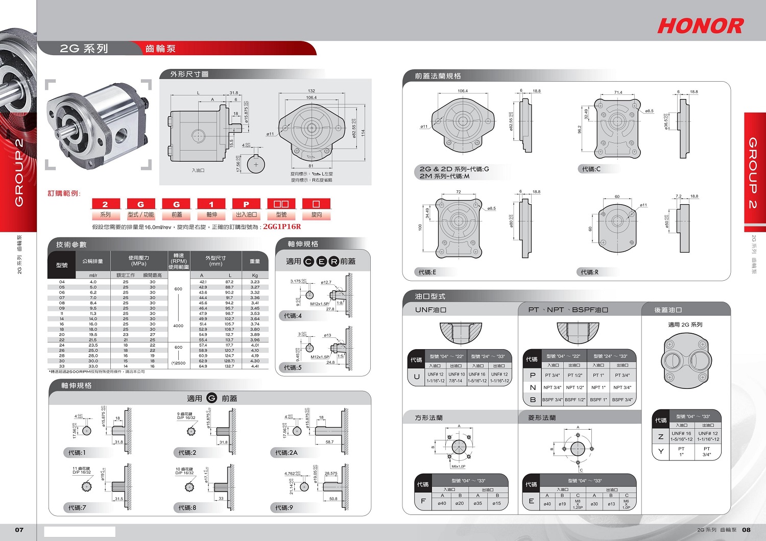 台湾钰盟HONOR齿轮泵2GG1P14R 2GG1P16R 2GG1P18R 2GG1P20R - 图1