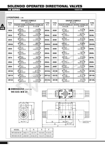 台湾CHIA WANG佳王电磁阀WE-3C5-02G-D2-20/30 03G A230 A2 A24 - 图2
