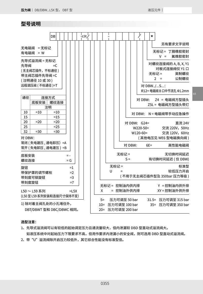 SHLIXIN上海恒力立新先导型溢流阀DB10-1-L5X/31.5 5 10  20 35 - 图0