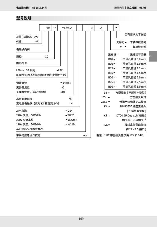 上海立新SHLIXIN电磁换向阀3 4WE10P-L3X/CG24NZ5L CW220Z5L L30 - 图1