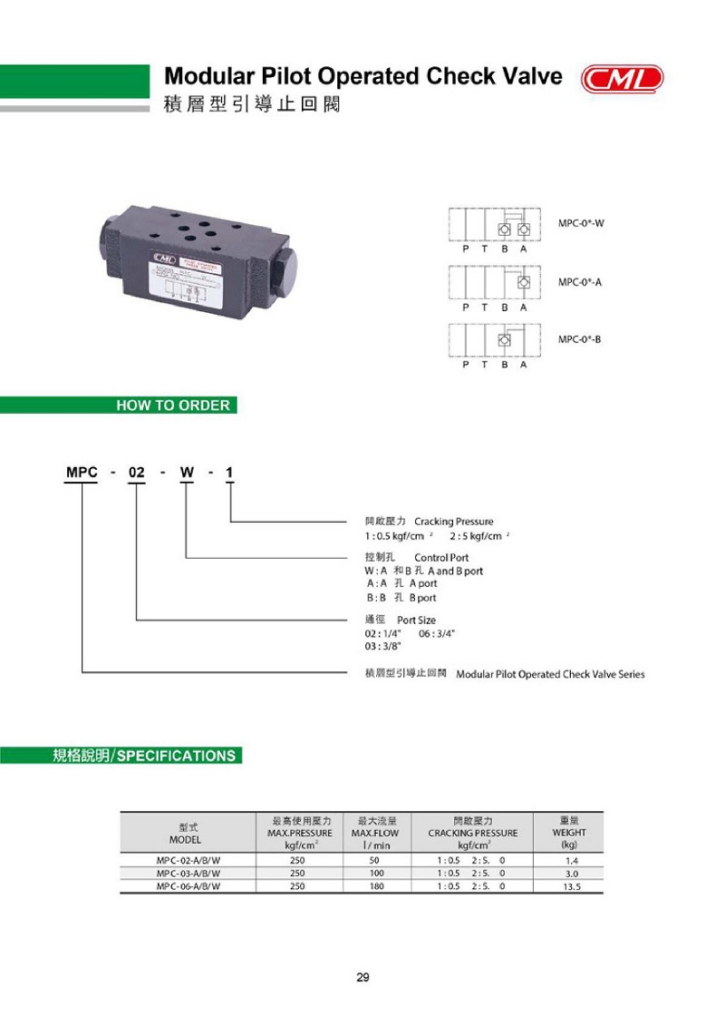 CM台L湾全懋止回阀MPC-02-W-1 MPC-02-W-2  MPC-02-A-1 - 图0