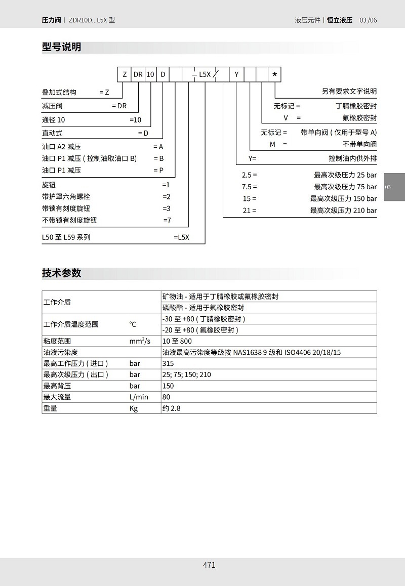 SHLIXIN上海立新减压阀ZDR10DA1-L5X/2.5Y 7.5Y 15Y 21Y ZDR10DA2-图0