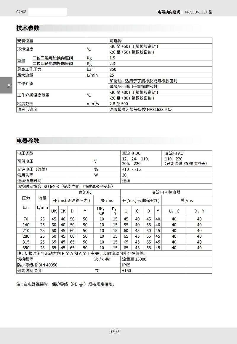 上海立新SHLIXIN电磁球阀M-3SED6UK-L1X/35CG24NZ5L - 图2