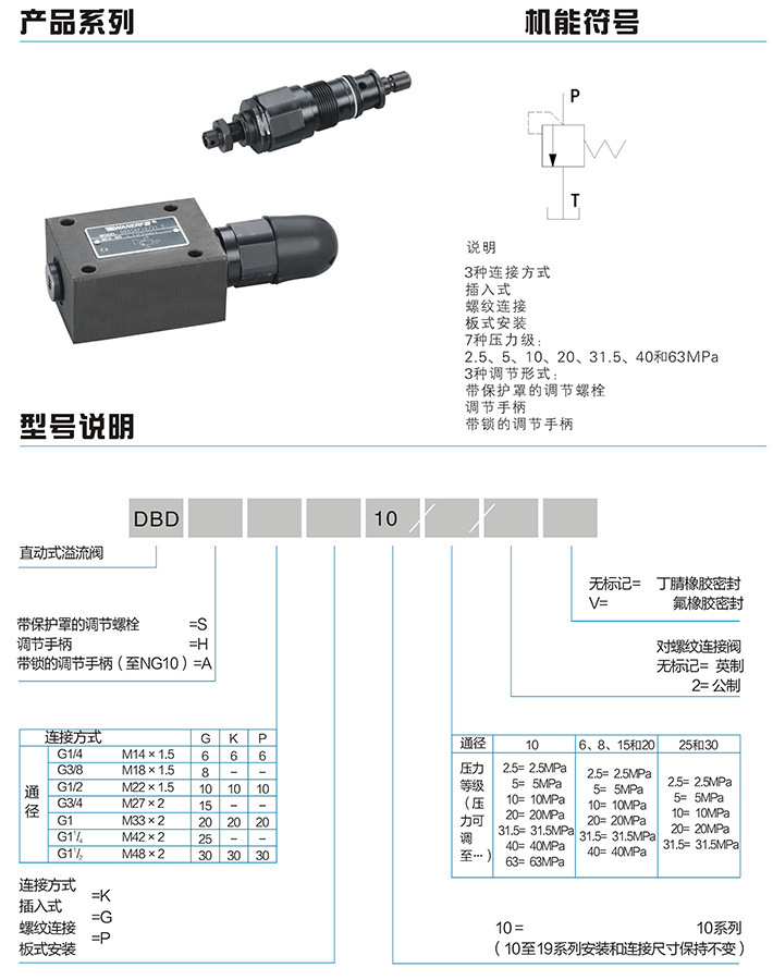 维尔福台湾VILLEFORT液压直动式溢流阀DBDH6P/31.5 DBDS6P/31.5 - 图0