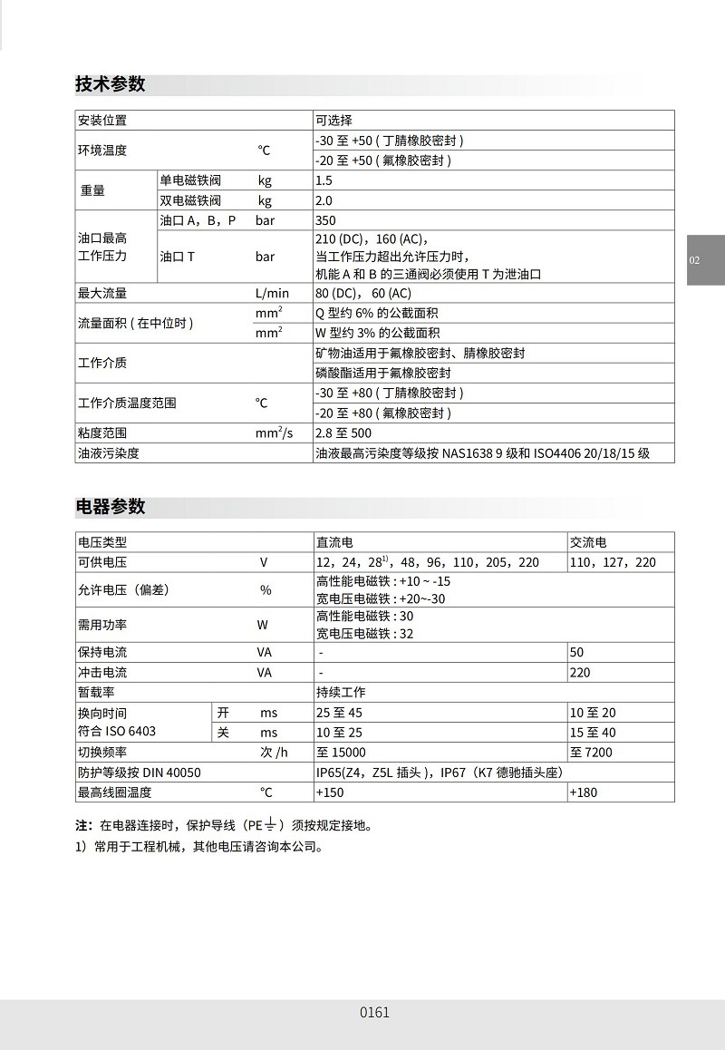 4WE6H-L6/EG24NZ5L EW220NZ5L L60 上海立新SHLIXIN电磁换向阀 - 图2