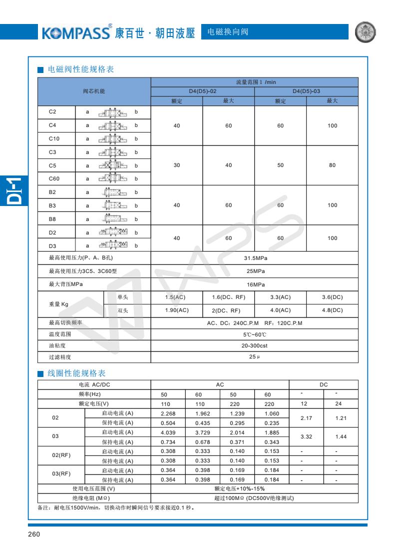 台湾康百世KOMPASS电磁阀D5-02-2B2BL D4-02-2B2BL D5-03-2B2BL - 图2