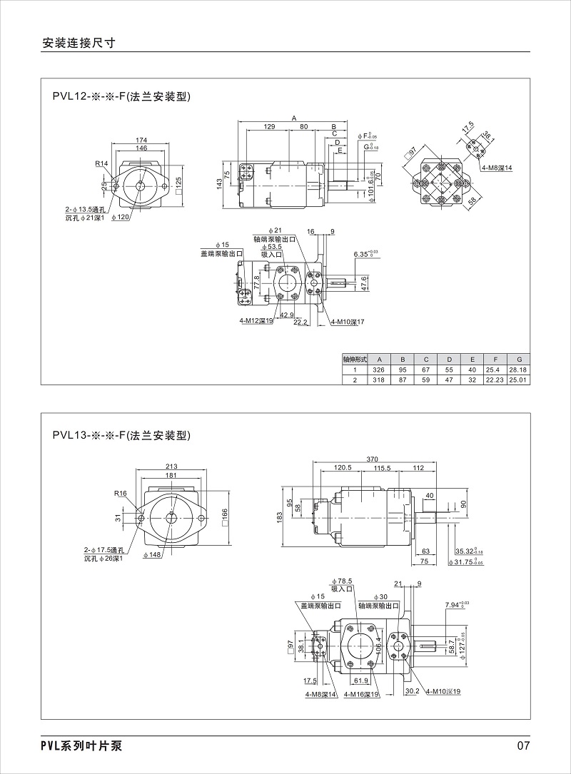 海特克HIGH-TECH叶片泵PVL12-17-53-F-1R-UU-10 59 65 75 PV2R12 - 图2