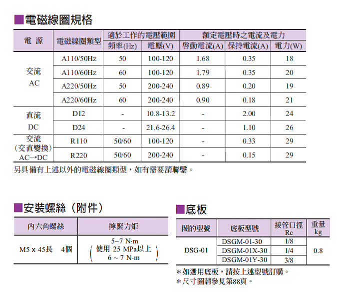 台湾油研YUKEN电磁阀DSG-01-3C4-A200-70 DSG-01-3C4-A200-N1-70 - 图1