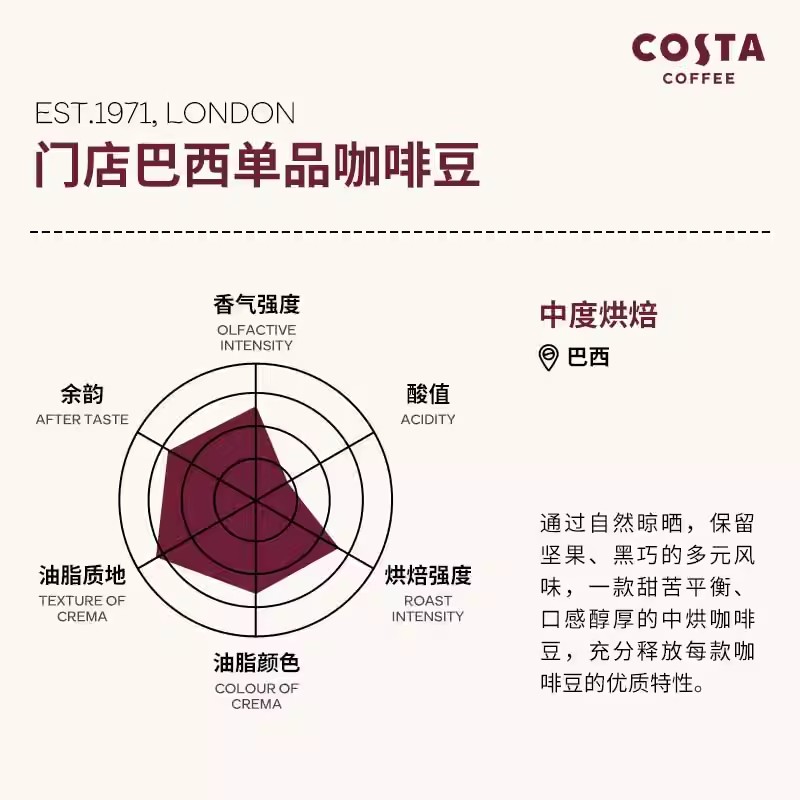 COSTA咖啡豆中烘经典阿拉比卡豆精品进口巴西单品豆1公斤现磨咖啡 - 图0