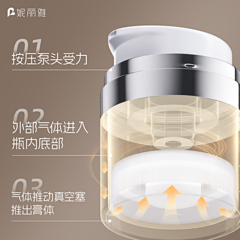 妮丽雅真空面霜分装瓶化妆品粉底乳液按压式空瓶高档旅行便携瓶子,淘宝优惠券,粉丝福利购,淘宝优惠卷