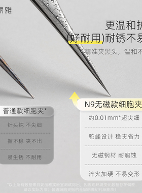 【无磁特级钢】细胞夹夹毳毛黑头