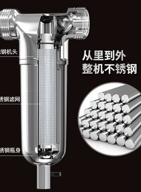 汉蓝神盾过滤器防爆防冻耐高温