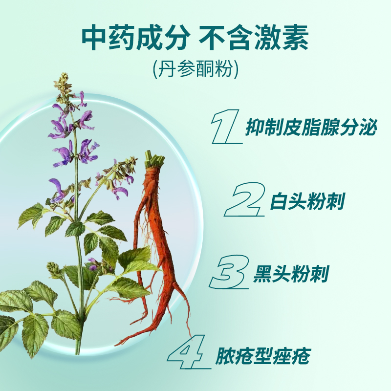 立方 克痤隐酮凝胶15g痤疮黑头白头粉刺闭口脸部外用药膏 - 图1