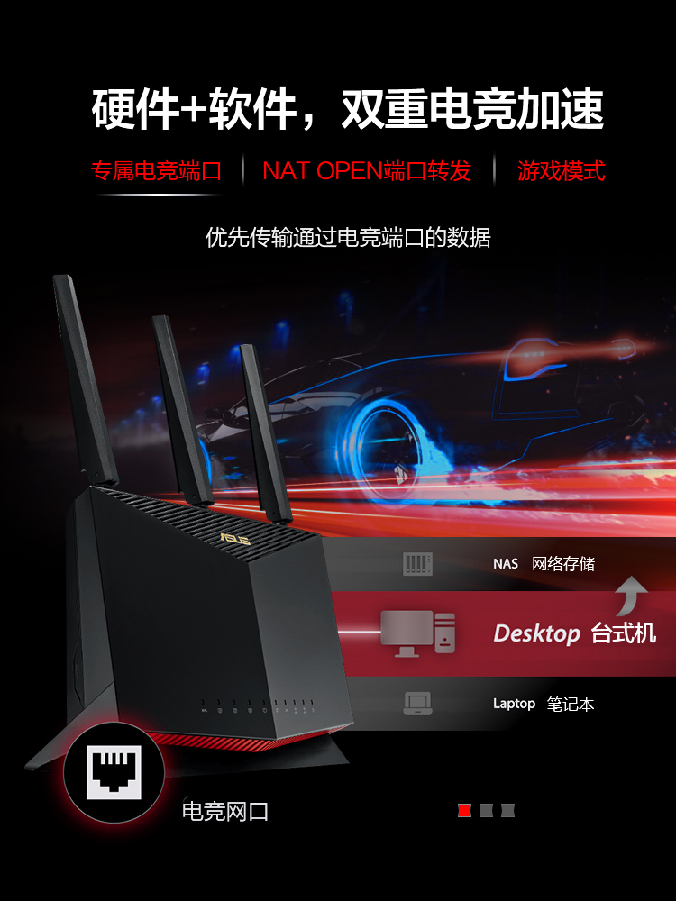 【2.5G网口双倍网速】ASUS华硕RT-AX86U PRO巨齿鲨电竞路由器WiFi6无线AiMesh组网千兆端口家用双频5700M智能 - 图3