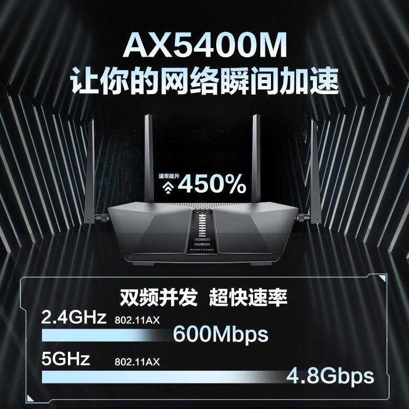 【限时秒杀千兆wifi6】NETGEAR网件RAX50无线WIFI6路由器有线家用千兆端口高速AX5400M大功率网络增强器宿舍-图0