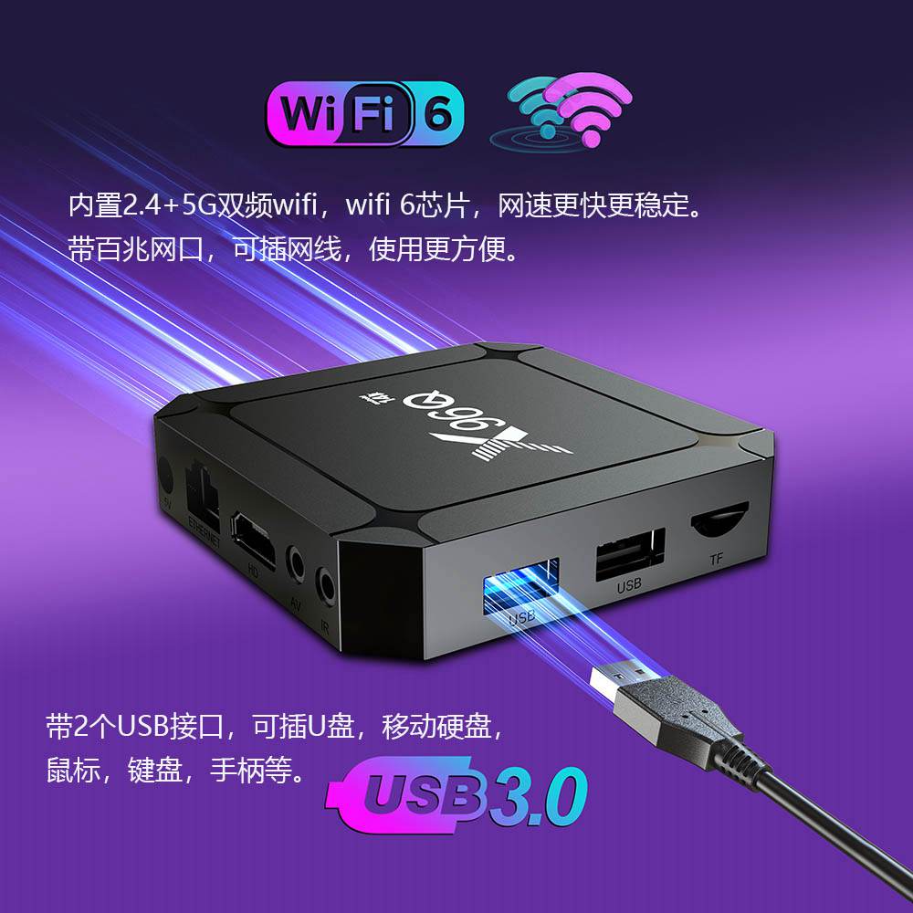New Android 14 home TV box cast screen wifi6