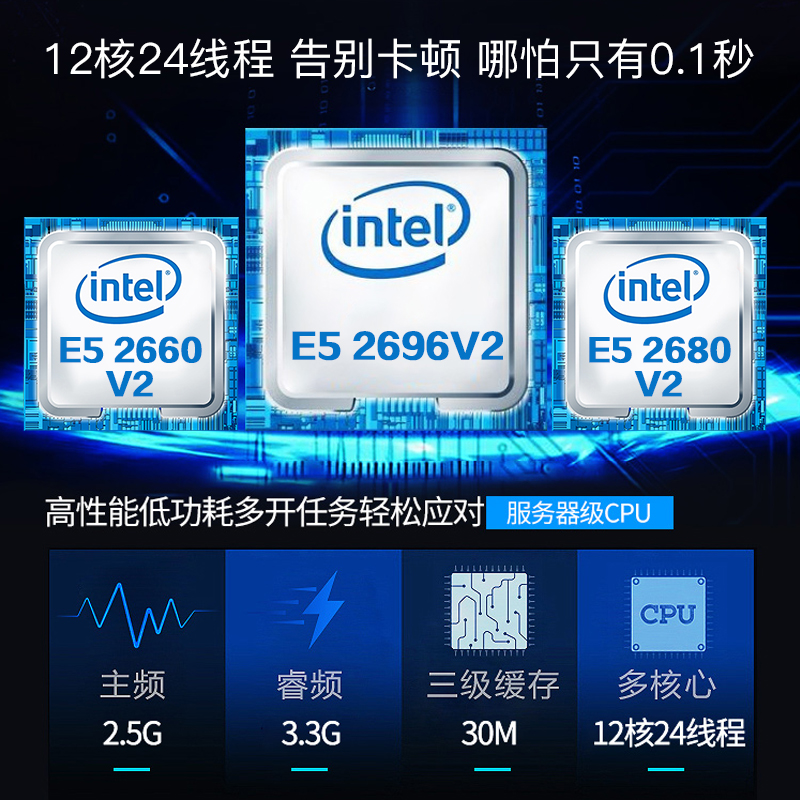 Intel/至强E5-2680V2 2696v2 4640 2660v2 2650v2服务器CPUX79-图3