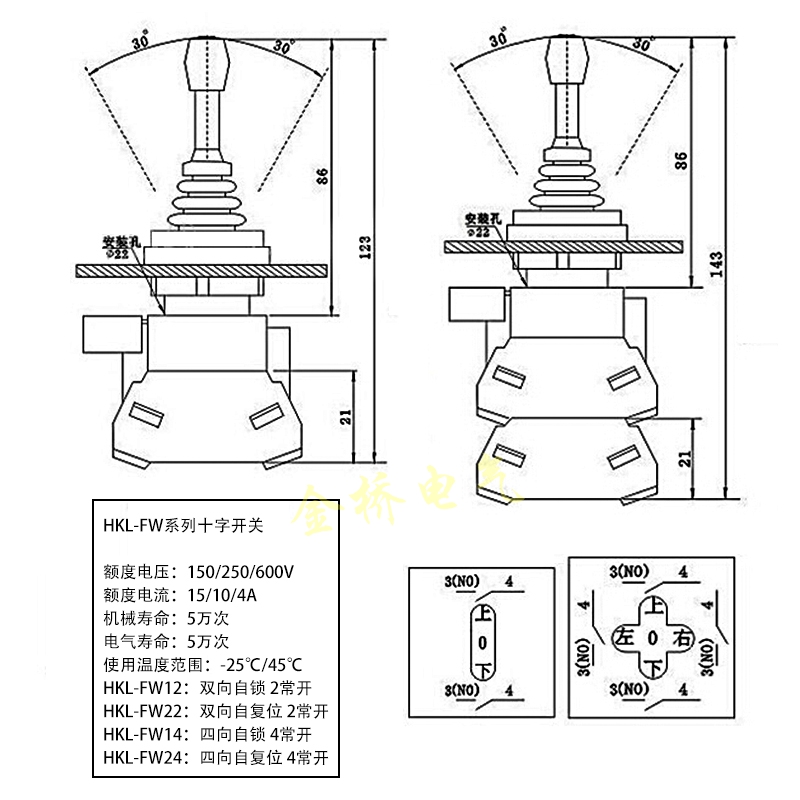 红开四向自复自锁主令开关HKL-FW12/24/14十字摇杆开孔22mm操纵杆 - 图1