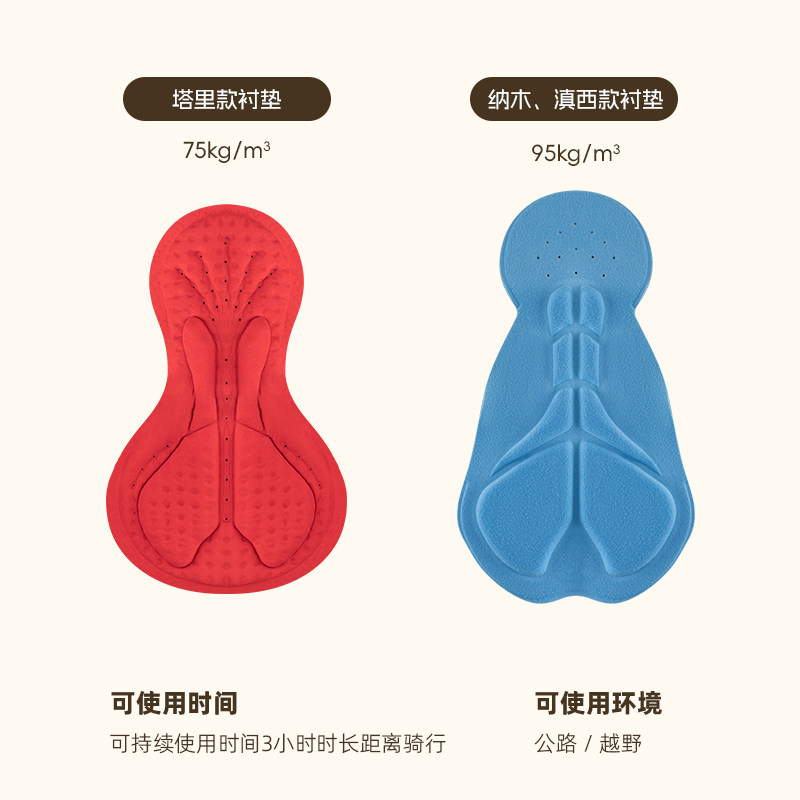 洛克兄弟骑行服套装抓绒长袖运动服 洛克运动户外骑行服