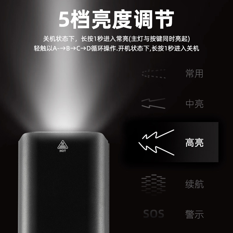  洛克运动户外自行车灯